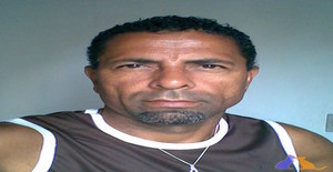 Carlos2009 62 anos Sou de Salvador/Bahia, Procuro Namoro com Mulher